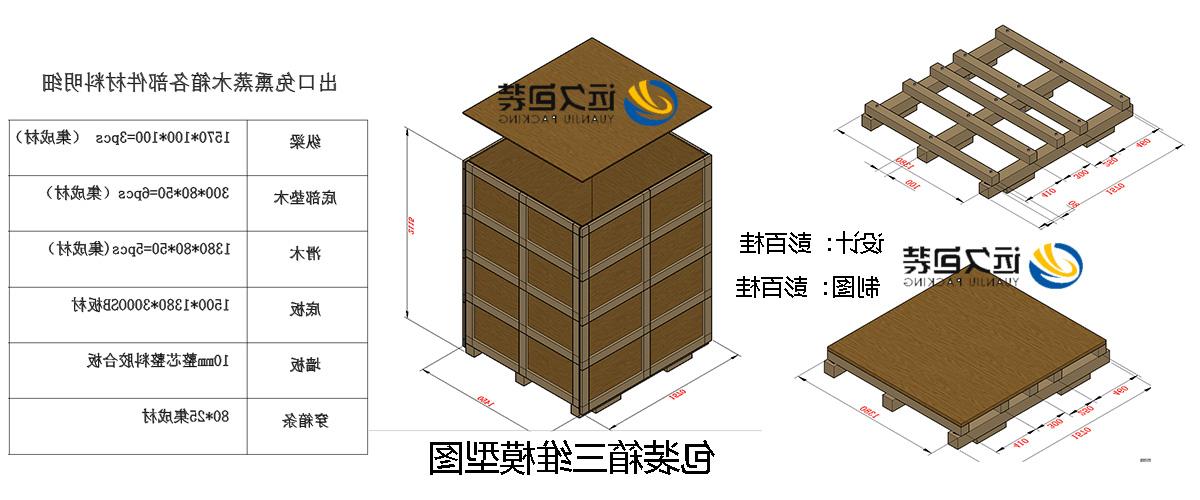 <a href='http://qbu.xunlei5.net'>买球平台</a>的设计需要考虑流通环境和经济性